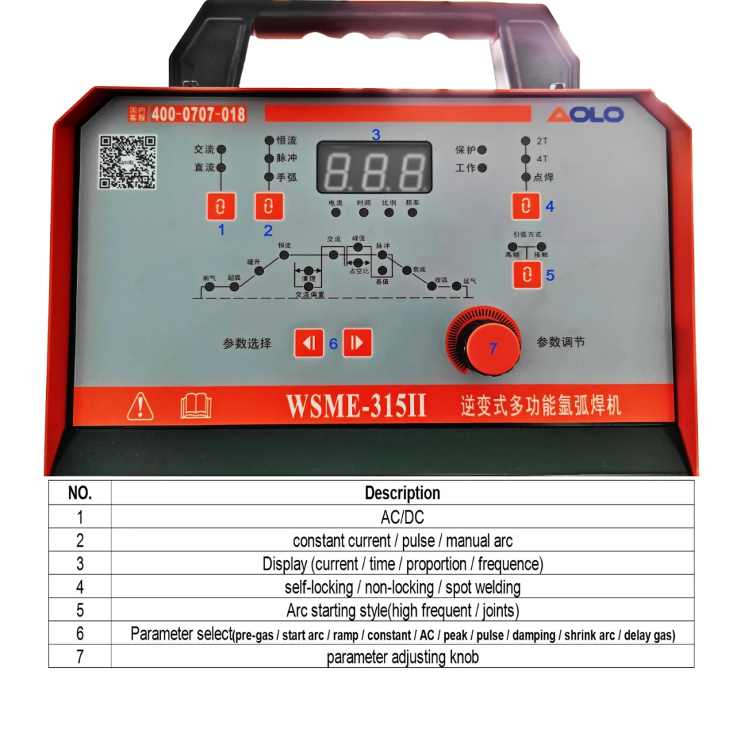 Broad Pulse Width 380V 315/400AMP Portable Welding Machine