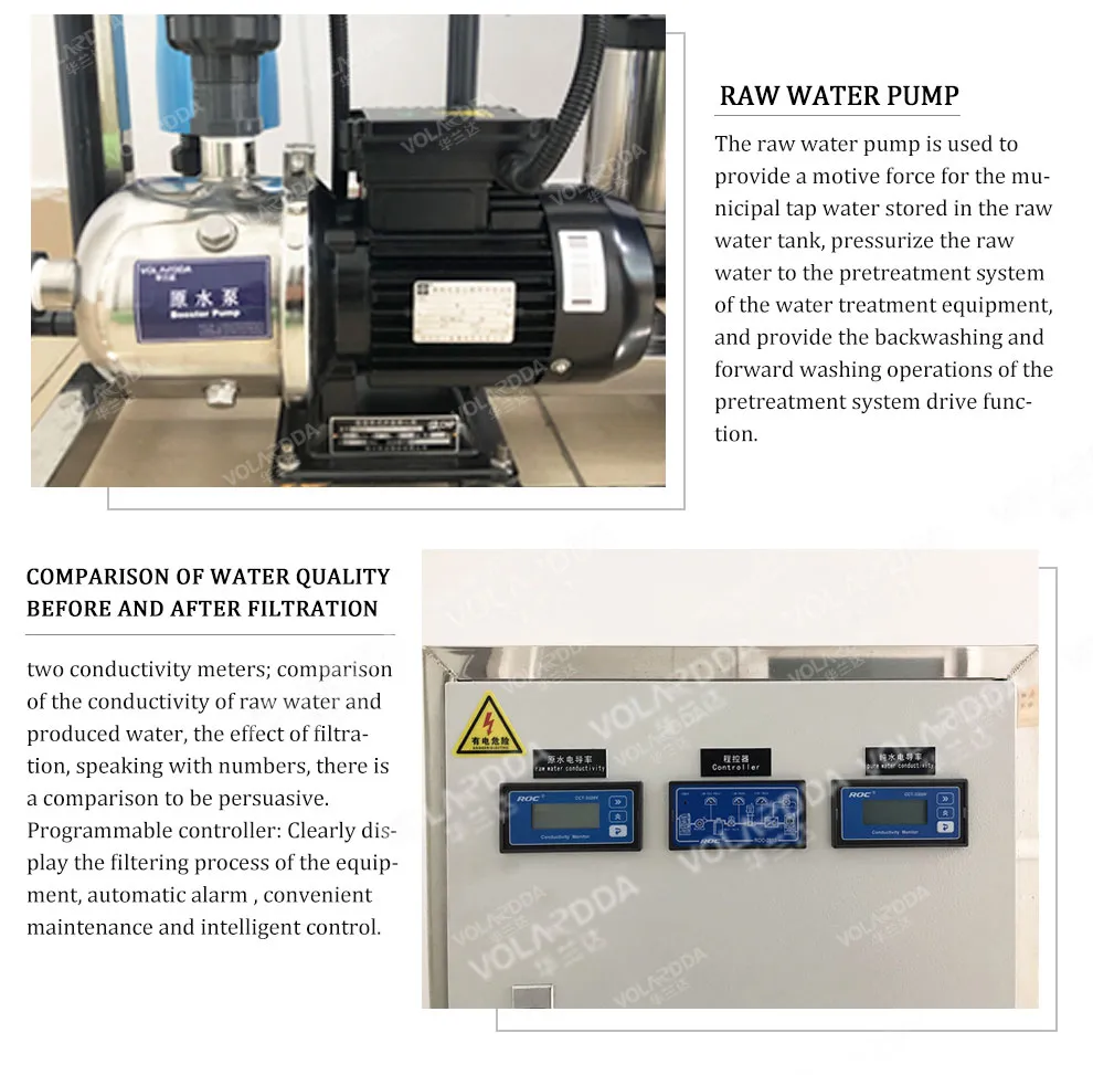 2021 New Reverse Osmosis System Drinking Water Treatment Plant Water Purifier