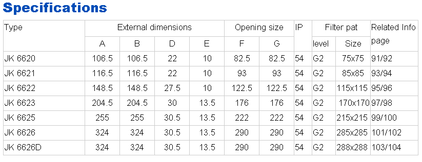 204mm High Cost Performance Ventilation Filter (JK6623)