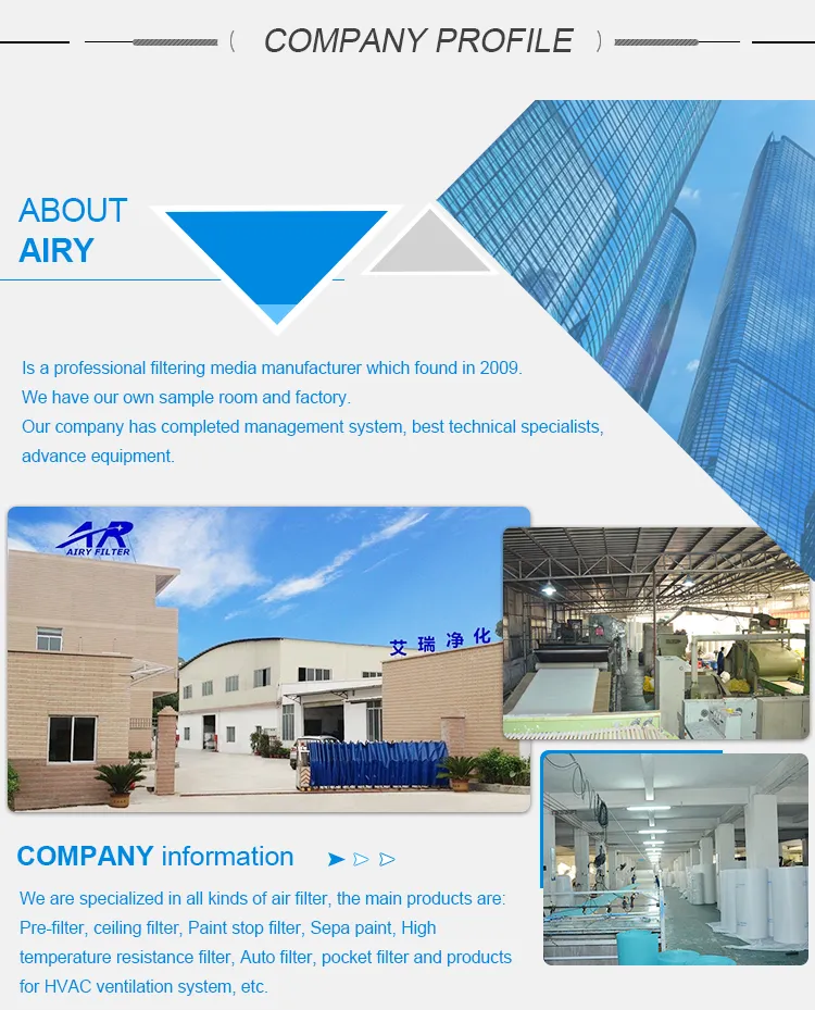 2X20m G4 Pre Auto Polyester Sythetic Filter Media for Spray Booth