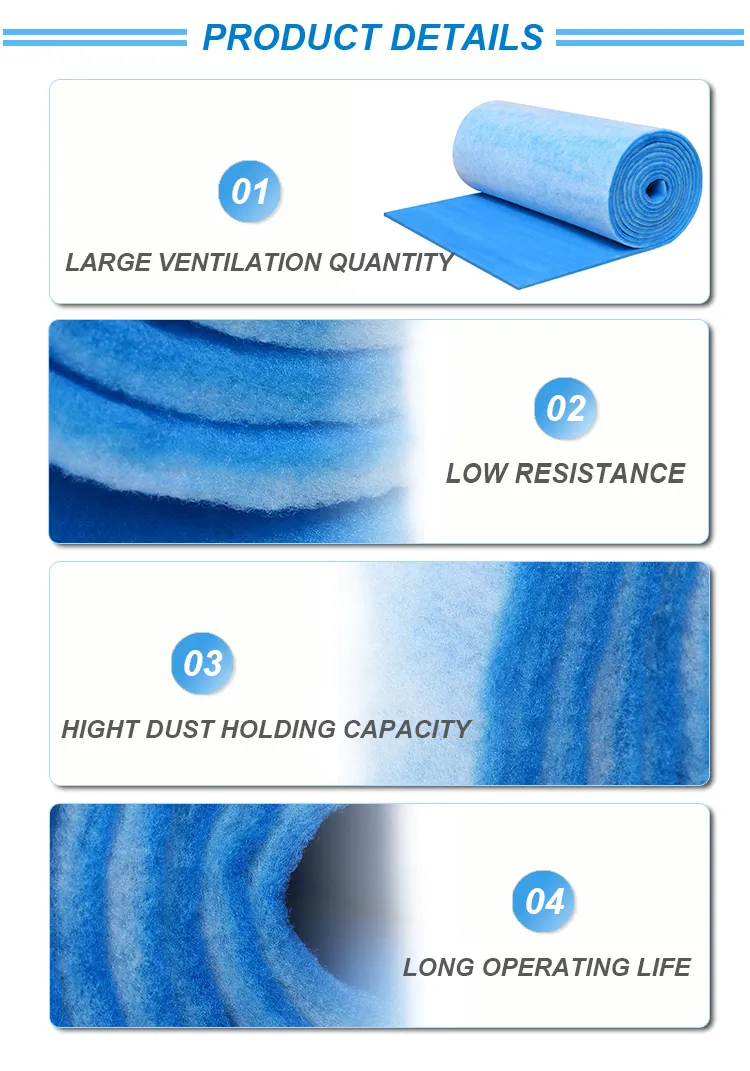 2X20m Paint Stop Filter G4 Pre Coarse Filter Media for Spray Booth