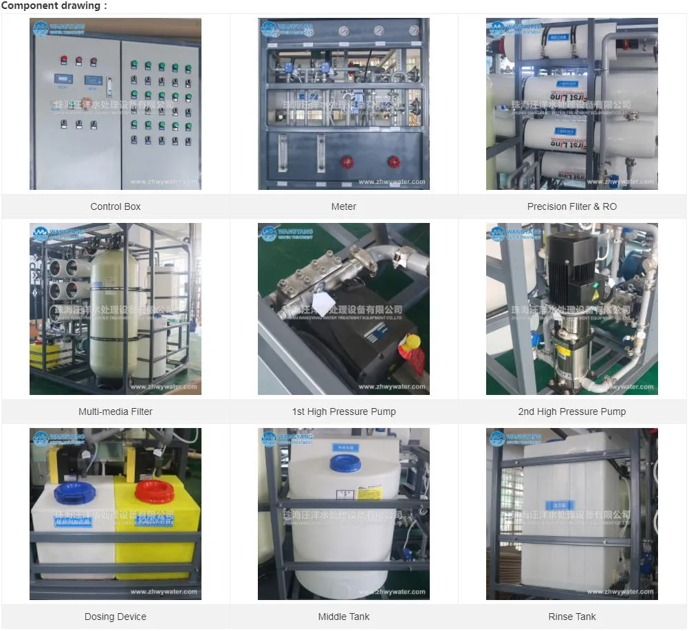 30tpd 2-Stage Membrane Reverse Osmosis Seawater Desalination Water Treatment System for Ship