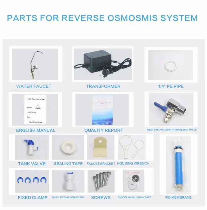 400 Gpd Reverse Osmosis Systems