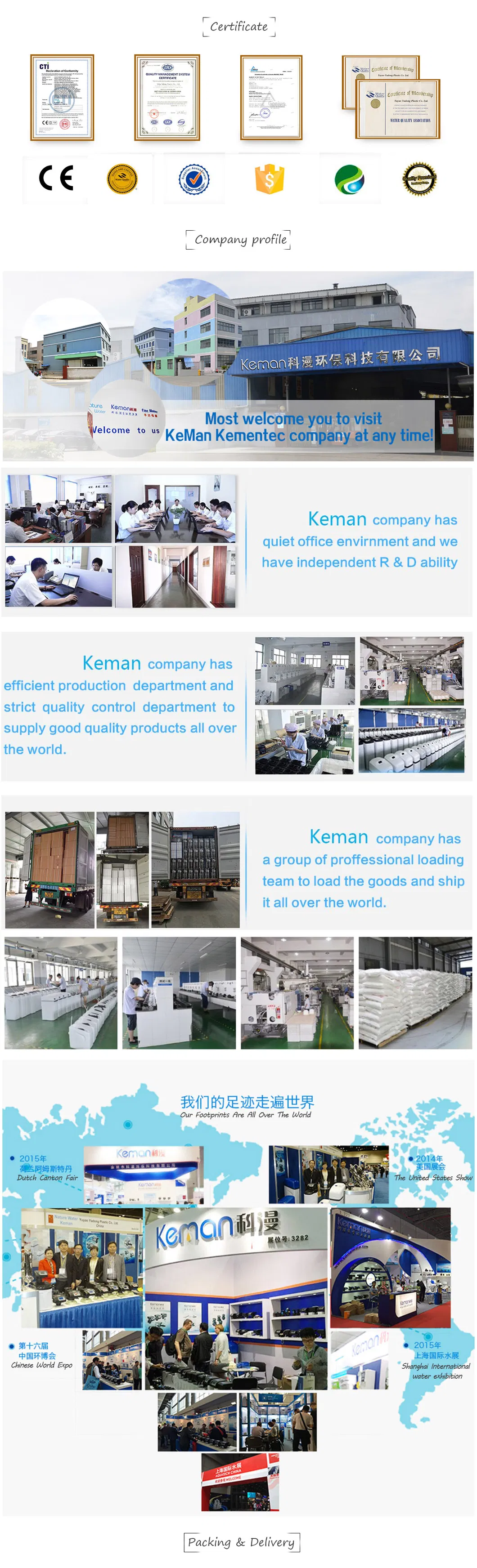 400 Gpd Reverse Osmosis Systems