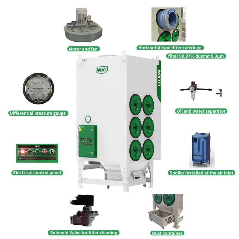 7500W 10HP Separator in Dust Collector for Laser Grinding, Sandblasting