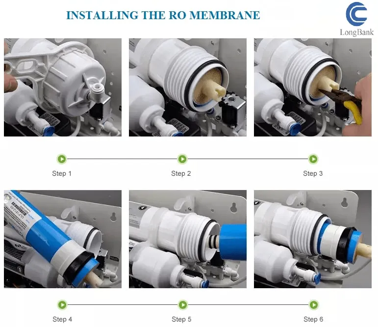 75gpd Lanshan RO Water Filter