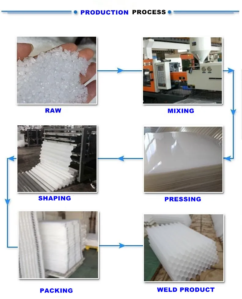 80mm Hexagonal Honeycomb Lamella Clarifiers Plate PP PVC Tube Settler for Water Plant