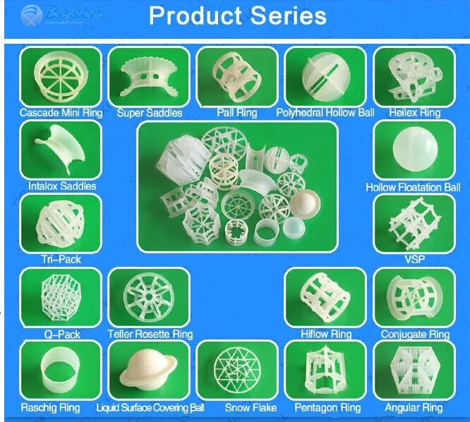 80mm Hexagonal Honeycomb Lamella Clarifiers Plate PP PVC Tube Settler for Water Plant