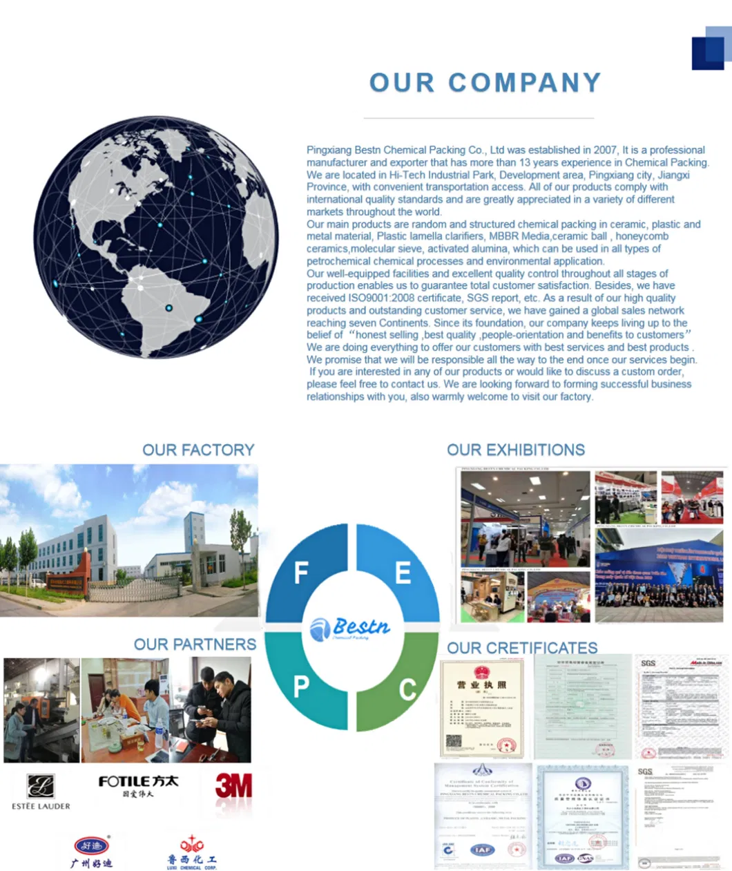 80mm Hexagonal Honeycomb Lamella Clarifiers Plate PP PVC Tube Settler for Water Plant