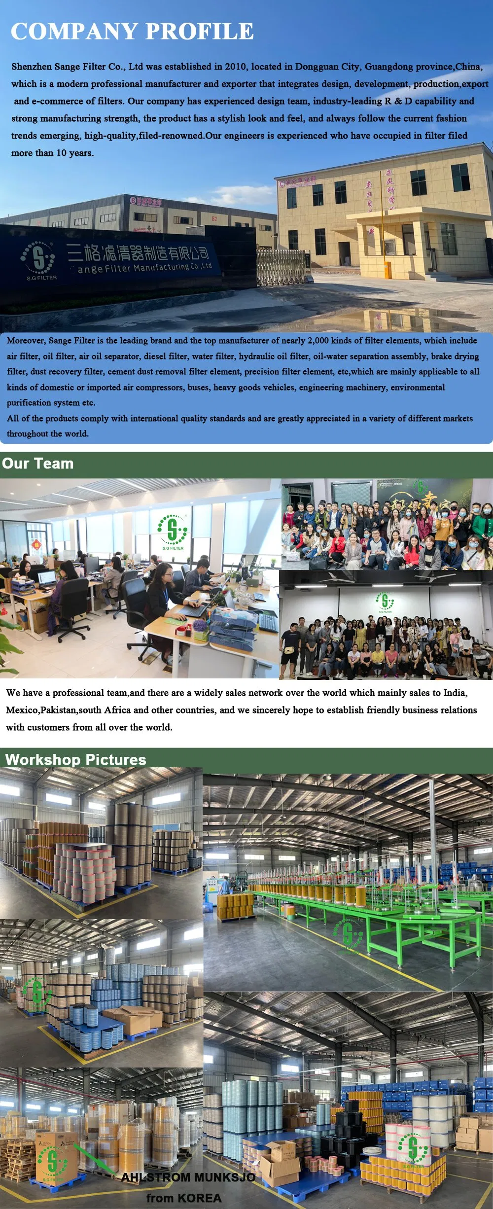 Air Compressor Parts 1089-0574-04 1089057404 Pressure Sensor