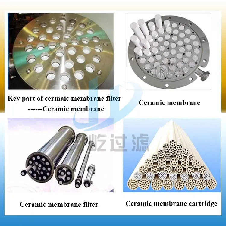 Al2O3, Zirconia Ceramic Membrane Filter Tube for Filtration of Chemical Solution