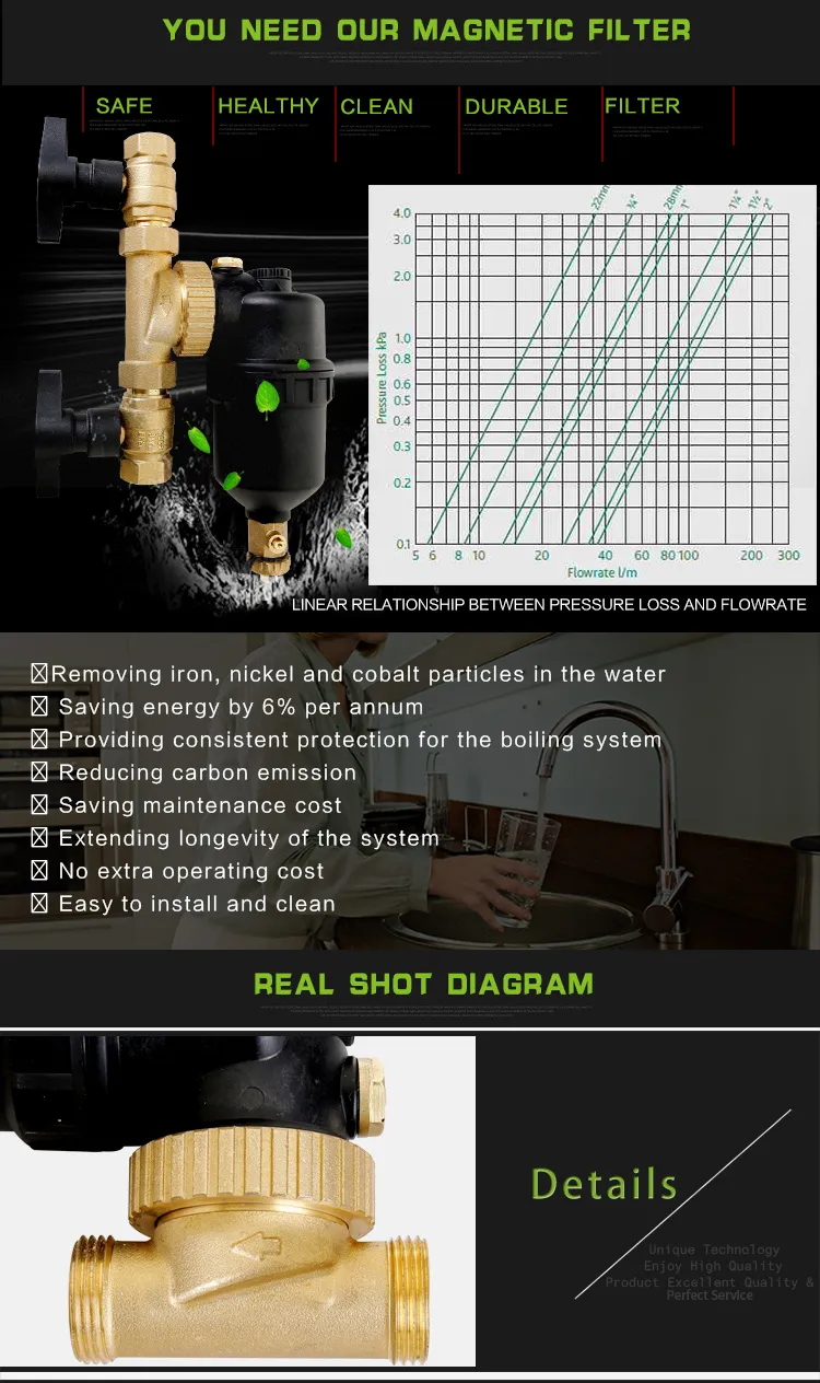 Avonflow Boiler Casing Magnet 12000 Gauss Industrial Water Magnetic Filter
