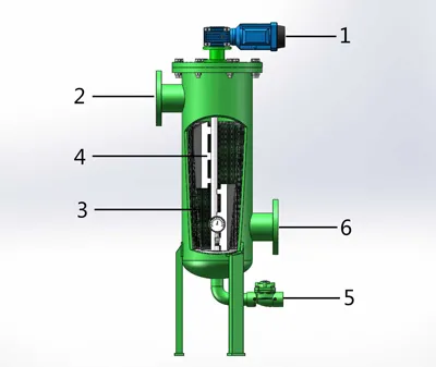 Backflush Self Cleaning Strainer for Cooling Tower