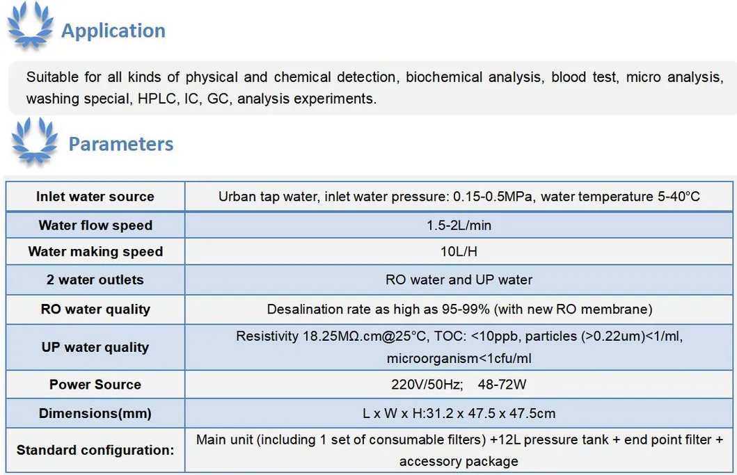 Biometer 10L/H LCD Display High Affciency Automatic RO/Di Water Purifier