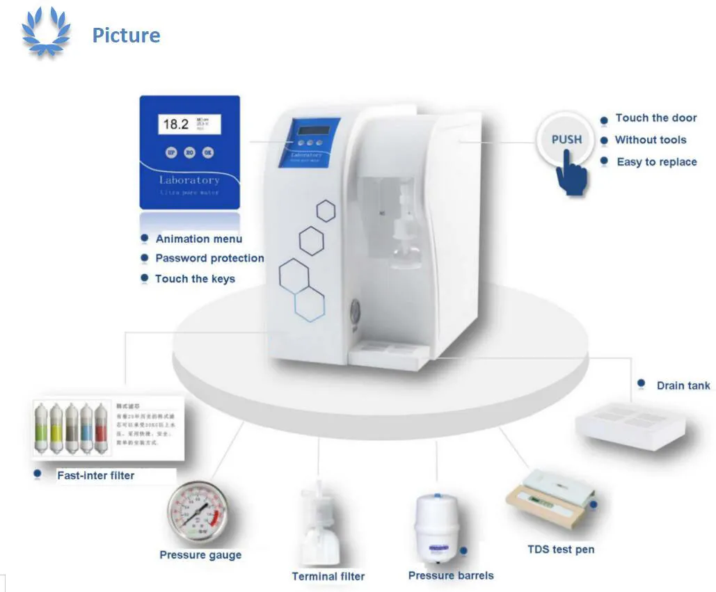 Biometer 10L/H LCD Display High Affciency Automatic RO/Di Water Purifier