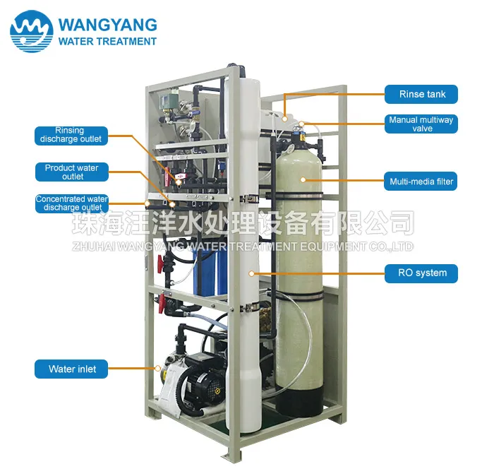 Boat RO Sea Water Treatment Machine in Cheap Price