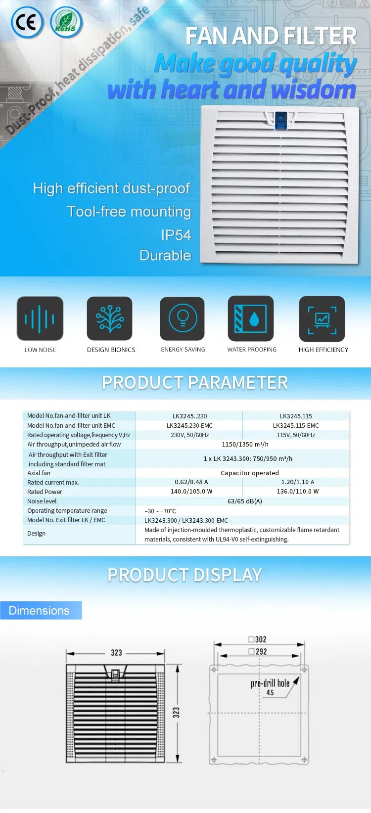 Ce and RoHS Certified 323*323mm Electric Fan Filter with Air Volum 1150-1350cubic Metre/H AC Cabinet Fan Filter