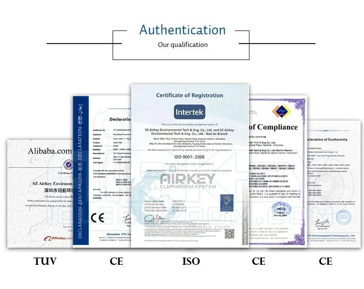 CE Clean Room Fan Filter Unit FFU Factory Price