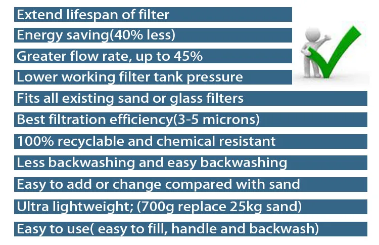 China Manufacturer Customized Polyester Fiber Balls Filter for Koi Pond