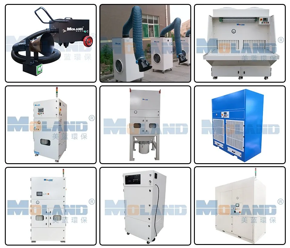 Dust Removal Grinding Table Dust Adsorption Dust Precipitator Dust Exhaust Gas Vacuum Cleaner