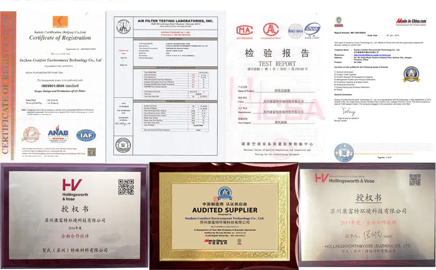 F7 Grade Medium Air Pocket Filter