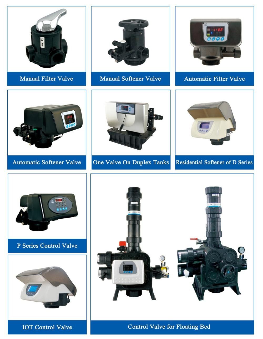 Factory Direct Runxin Automatic Water Mixing Valve for Softener