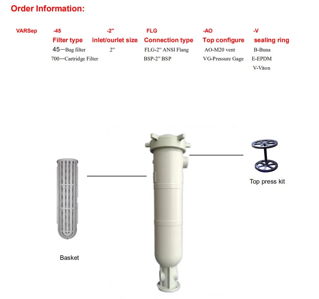 Factory PP Sediment Filter Multi-Filter