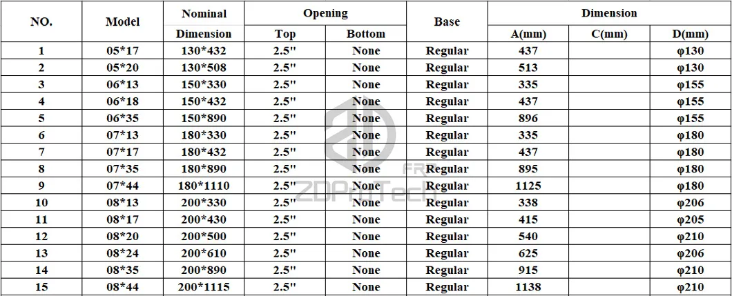 Factory Price Fiber Glass Water Storage Tank 1248 Model for Water Treatment