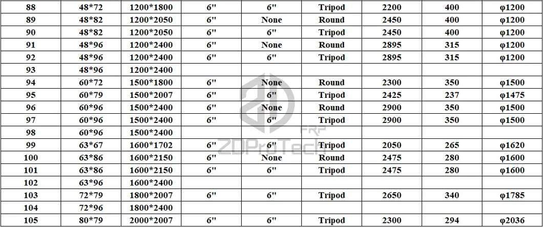 Factory Price Fiber Glass Water Storage Tank 1248 Model for Water Treatment