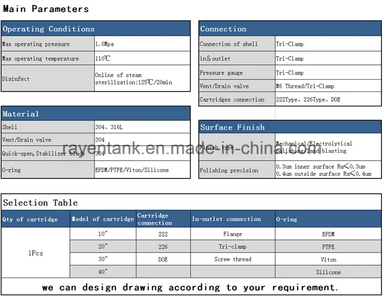 Food Grade Filtration in Industry Pall Filter Housing Stainless Steel