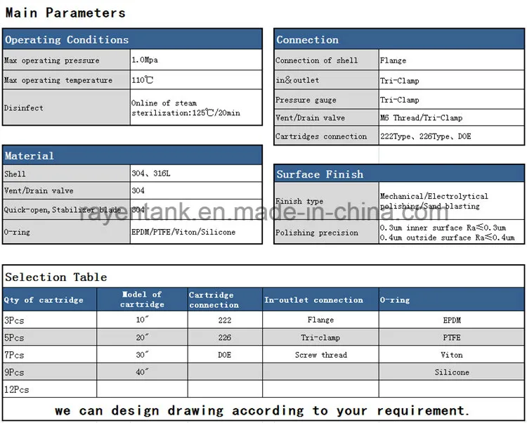 Food Grade Filtration in Industry Pall Filter Housing Stainless Steel