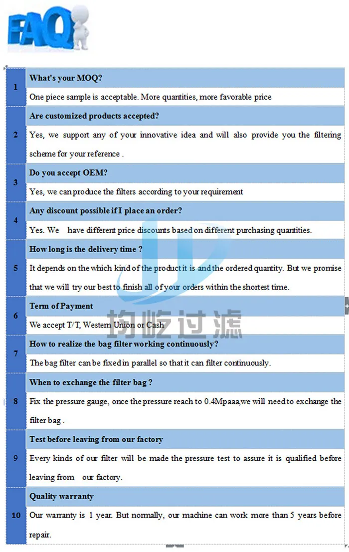 Food Grade Stainless Steel Brush Filter Automatic Self Cleaning Filter