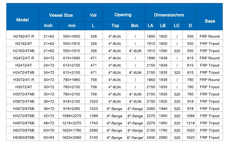 FRP Water Pressure Tank for Purification Systems with Great Price