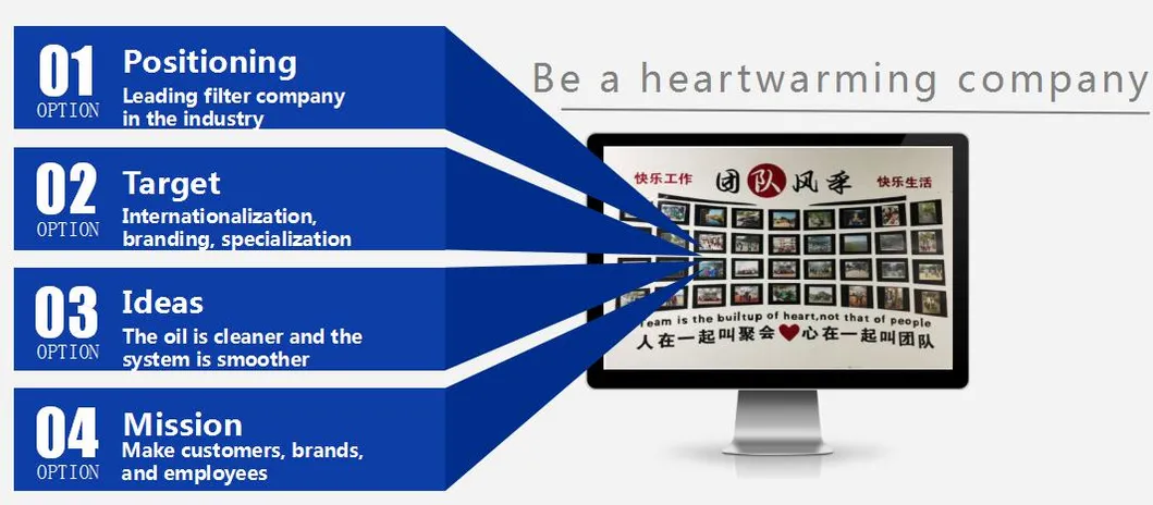 High Pressure Filter for Hydraulic System of Construction Machinery