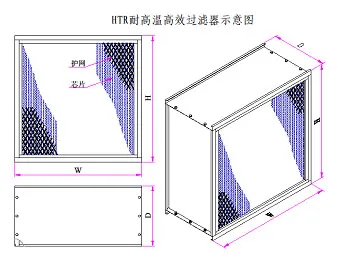 High Temperature Resistant Filter HEPA Air Filter H11 H12 H13 H14