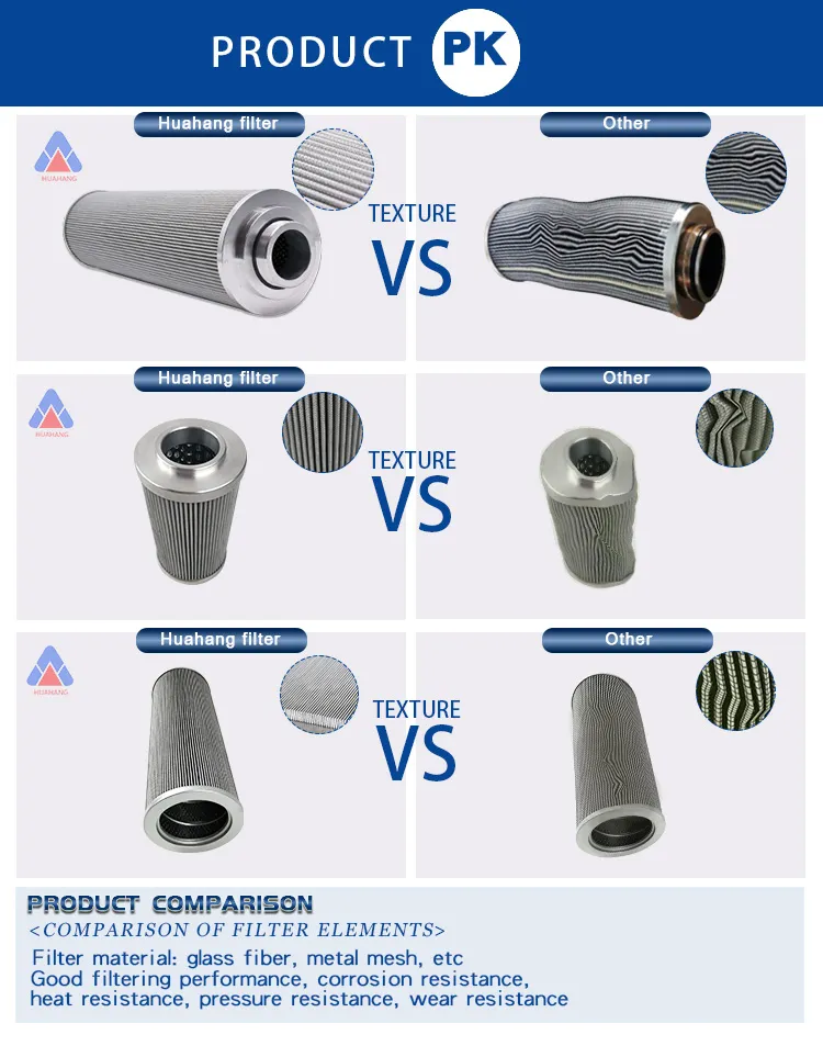 Huahang Filter replace HENGST hydraulic oil filter cartridge E78H