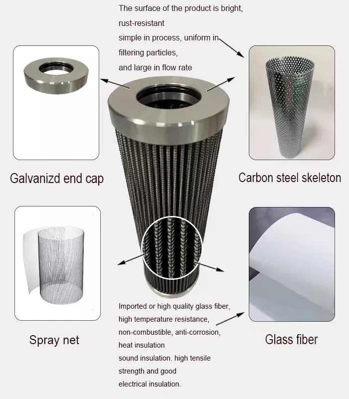 Hydraulic Filters Hydac 1320 D 005 Bh4hc