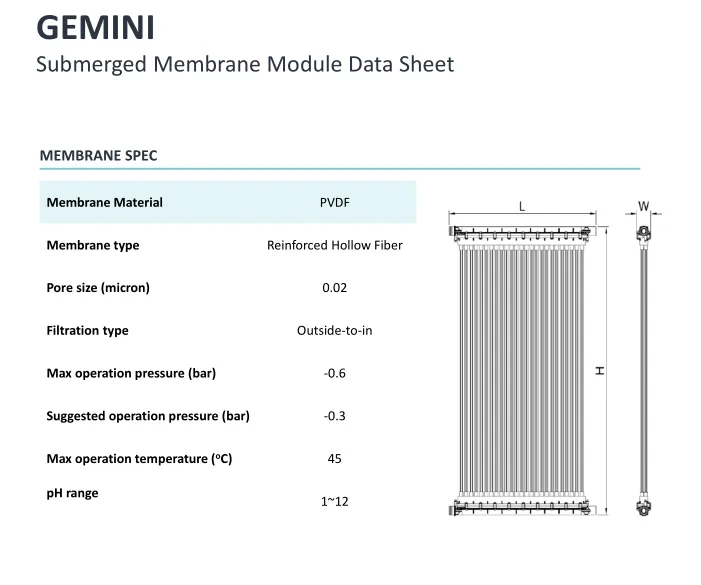 Immersed UF Membrane System Mbr for Reclaimed Water Reuse