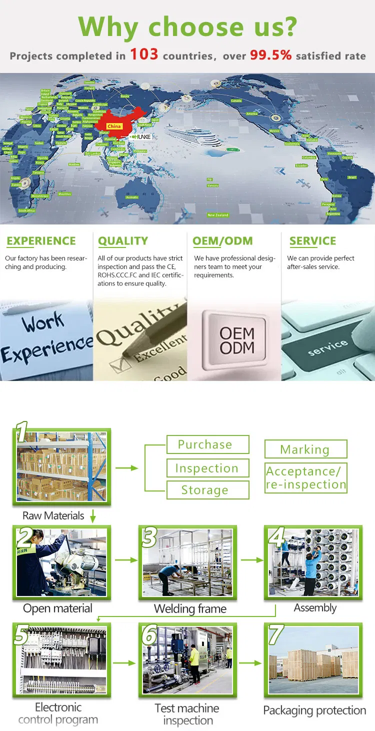 Industrial Manufacturer Brackish Salt Water Reverse Osmosis Desalination System 15tph RO Plant Minral Drinking Water Treatment Machine with Price Swimming Pool