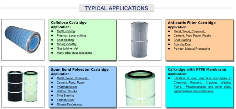 Industrial Polyester Washable Pleated Bag Filter for Cement Dust Collector