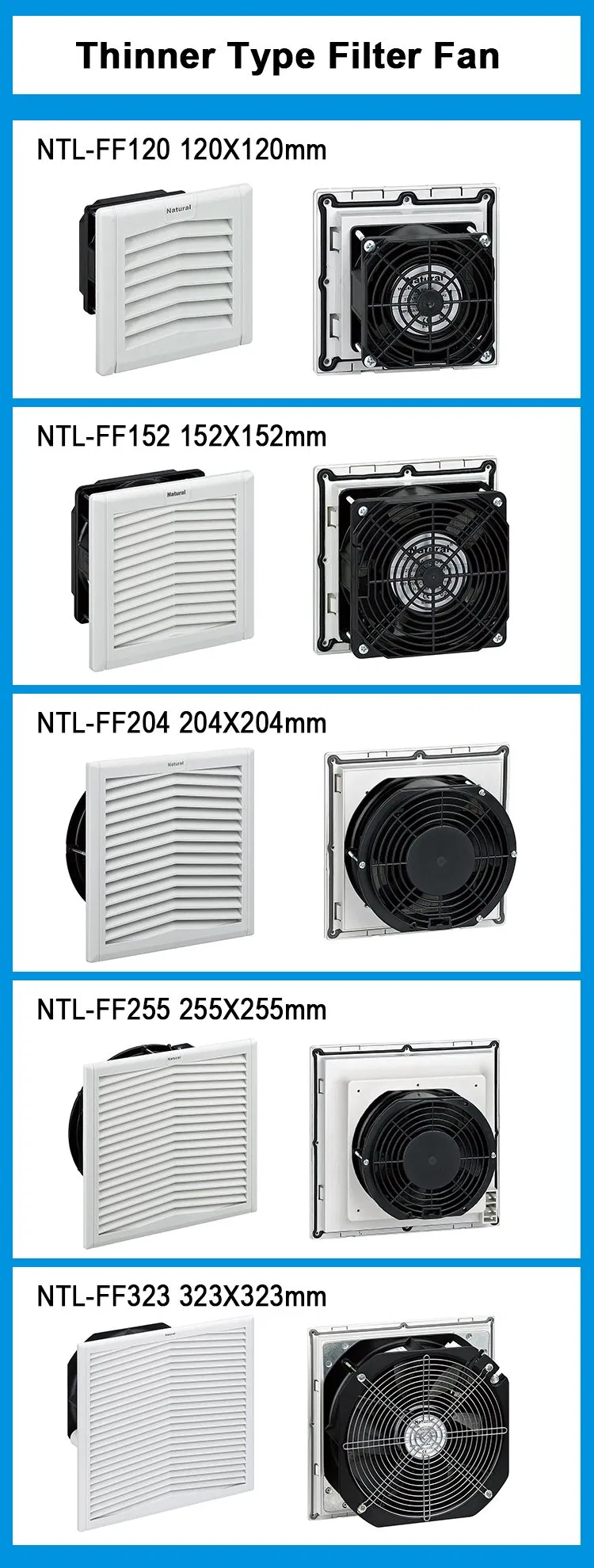 IP54 Enclosure Panel Cabinet Cooling Ventilation Fan Filter Ntl-FF204