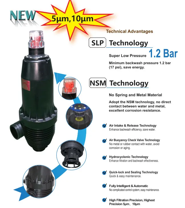 Jkmatic 2inch 3inch Self Cleaning Backwash Disc Filter with 5um/10um/20um/50um/100um/130um/200um Filtration Grade Disc Filter