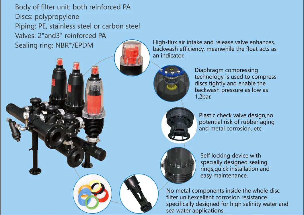 Jkmatic 2inch 3inch Self Cleaning Backwash Disc Filter with 5um/10um/20um/50um/100um/130um/200um Filtration Grade Disc Filter
