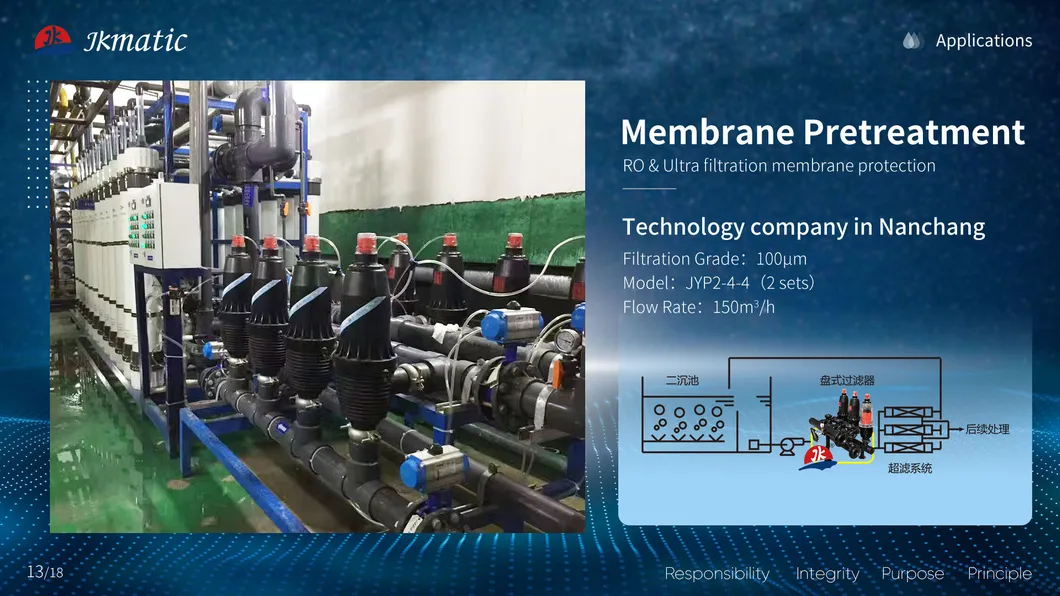 Jkmatic High Precision 5um/10um-200um High Quality Automatic Back Flush Disc Water Filter for Industrial Water Treatment and Membrane Protection.