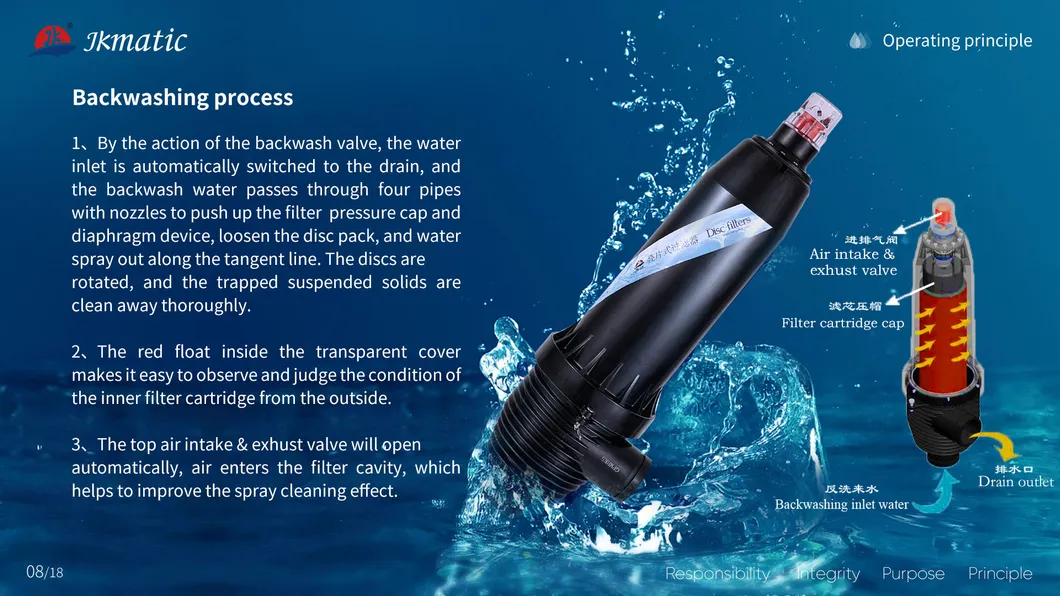 Jkmatic High Precision 5um/10um-200um High Quality Automatic Back Flush Disc Water Filter for Industrial Water Treatment and Membrane Protection.