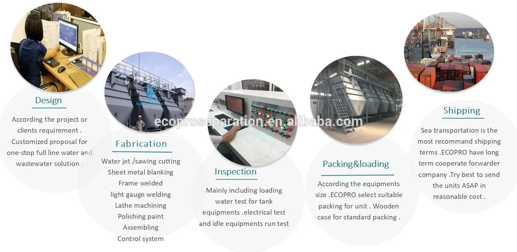 Lamella Clarifier System Can Expand The Processing Capacity in a Limited Area.