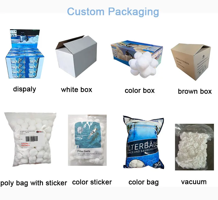 Large Water Purification Systems Washable Polyester Fiber Filter Balls