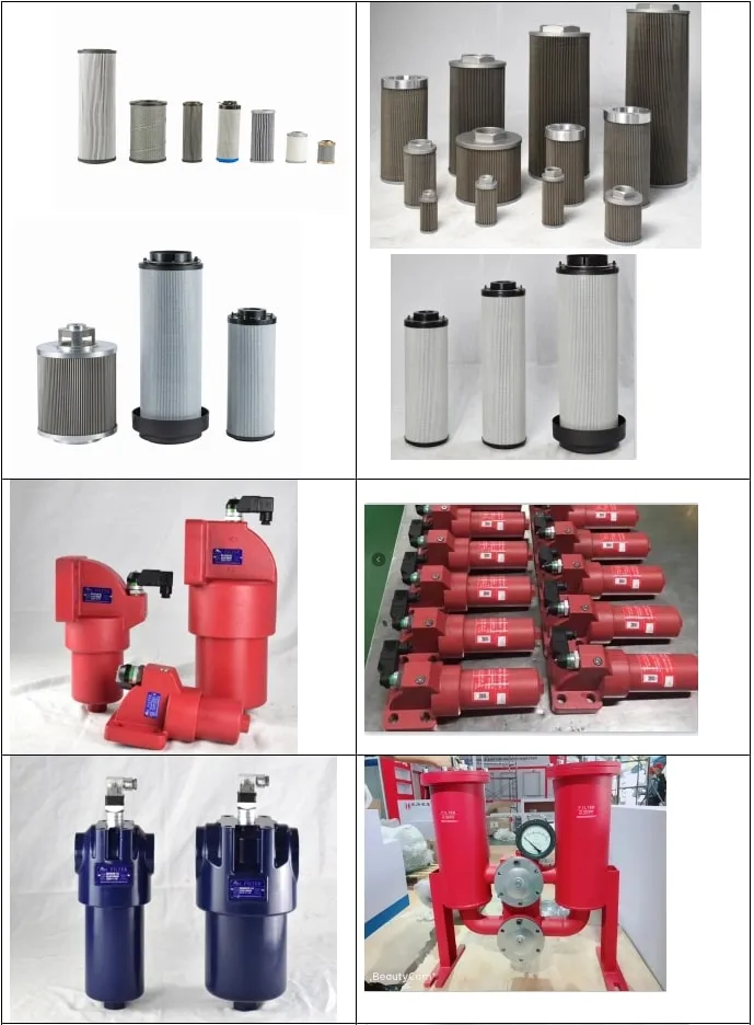 Leemin High Pressure Filter for Hydraulic System of Agriculture Machinery/Construction Machinery/Mining Machinery