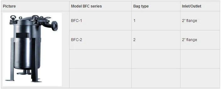 Manufacturer Ss Stainless Steel Bag Water Filter Tank Housing for Beverage Treatment