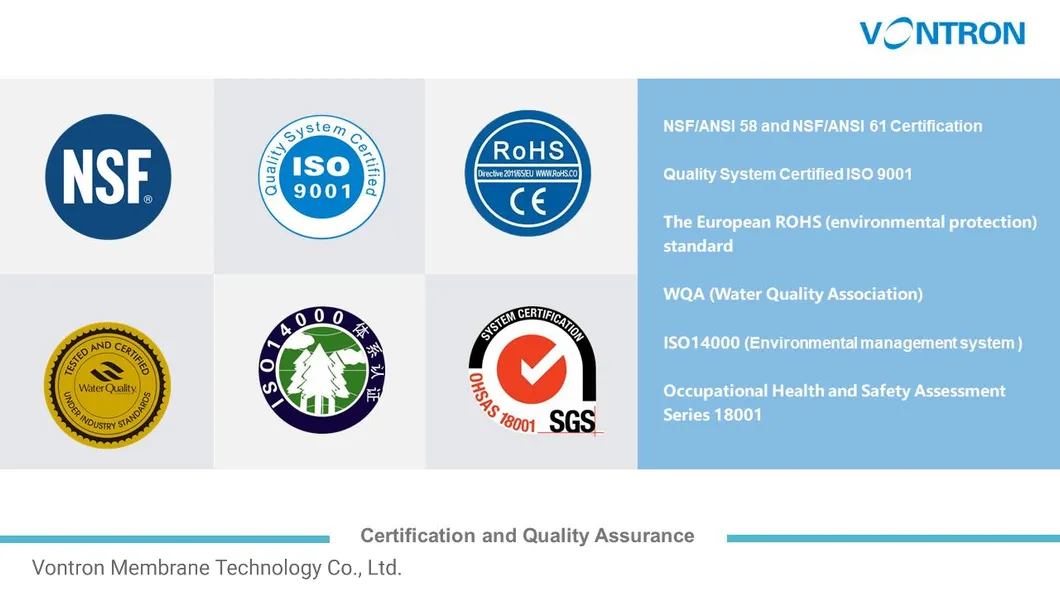 Nanofiltration VNF-1812 Vontron NF Technology for Healthy Drinking Water